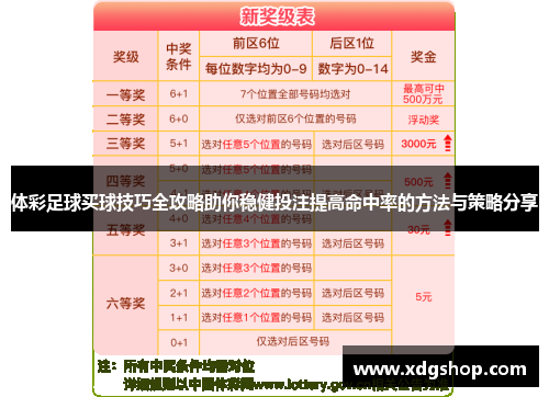 体彩足球买球技巧全攻略助你稳健投注提高命中率的方法与策略分享